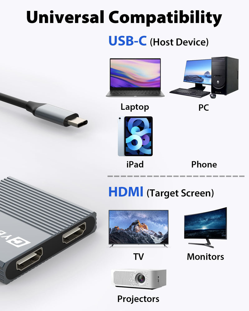 Cyberguys USB-C to HDMI Splitter for Dual Monitors | 4-in-1 Type C Hub with HDMI Splitter 1 In/2 Out Extended Display 4K@60Hz