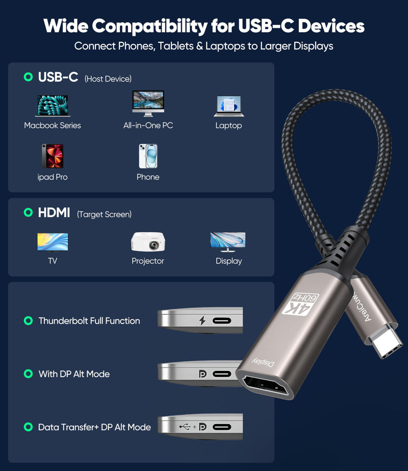 USB-C to HDMI Adapter 4K@60Hz, Thunderbolt 3/4 to HDMI Adapter, Type C to HDMI Converter, Compatible with MacBook Pro/Air, iPhone 17 16, iPad Pro/Air, Surface Laptop, Dell XPS, Chromebook, etc Grayish brown 1