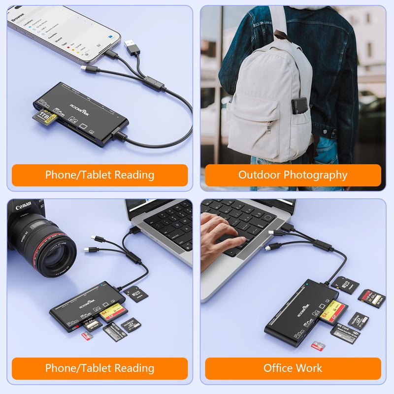 USB-C/USB3.0/Lightning Multi Card Reader Hub for SD,CF,Micro SD,XD,MS Cards | 5Gbps High-Speed Transfer Reader Adapter,Plug&Play,Compatible with iPhone/Samsung/Windows/Mac/Linux for Photographer,Vlogger