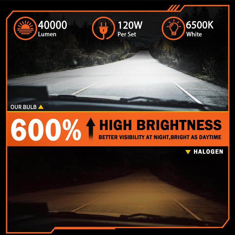 Compatible For Ford F150 F250 F350 (2004-2014) Bulbs 9008 H13 High & Low Beam+9145 Fog Light Bulbs,6500K White 600% Brightness with Fan, Plug and Play, Pack of 4 For Ford F150 F250 F350 2004-2014
