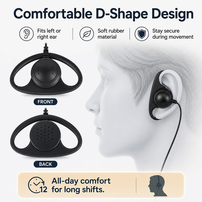 Walkie Talkie Earpiece with PTT Mic Compatible with Motorola CP200D CP100D R2 CP200 CP185 BPR40 CLS1410 CLS1110 RMU2040 RMU2080D Two Way Radio, 2 Pin D Shape Headset (D Shape Earpiece 5Pcs)