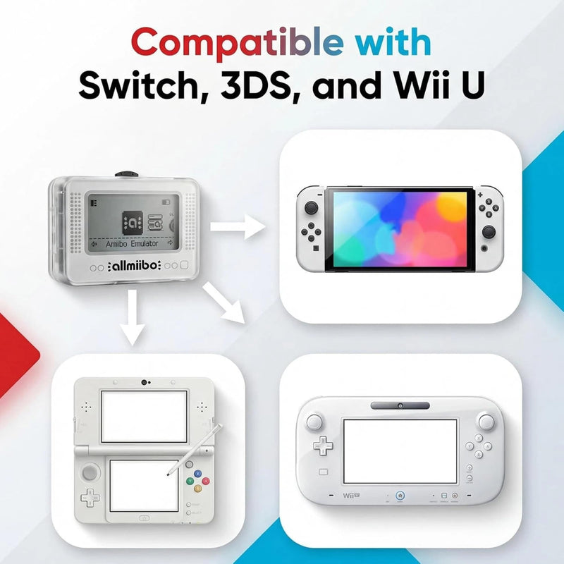 PEGLY Smart NFC Emulator Compatible with Nintendo Switch, 3DS, and Wii U, 1.2" OLED Display, Rechargeable NFC Device with High-Capacity Storage for NFC-Enabled Games