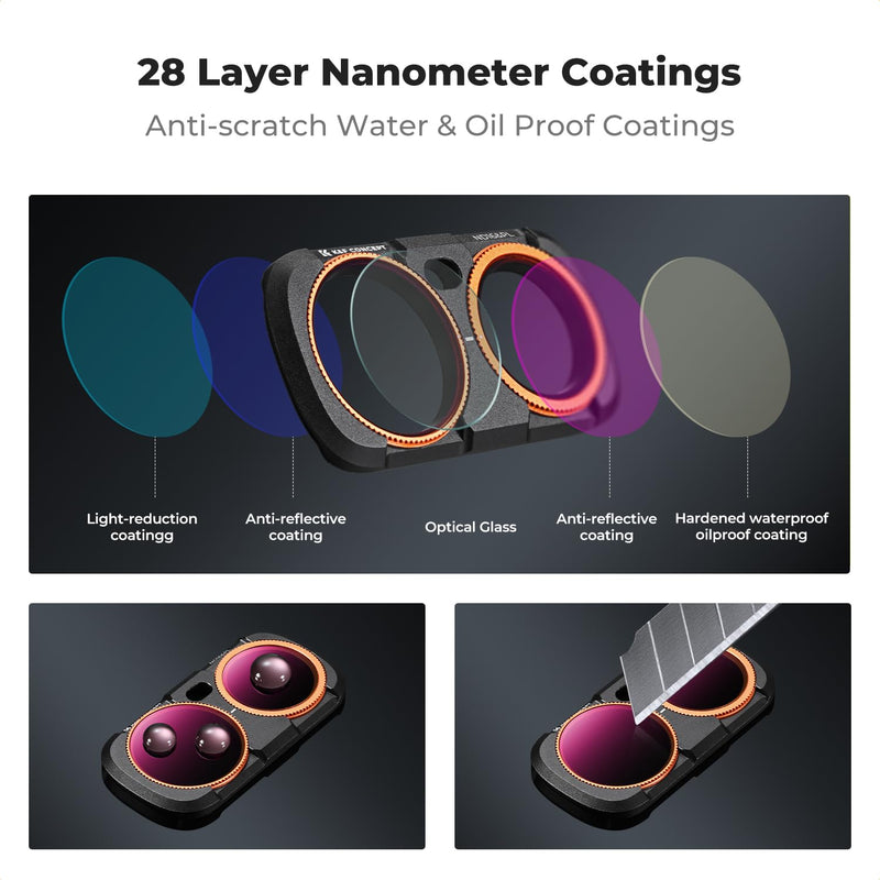 K&F CONCEPT 6-Pack Filter Kit Compatible with Insta360 Luna Ultra | UV+CPL+ND16/PL+ND32/PL+ND64/PL+ND256/PL Filter with Magnetic Mount, Optical Glass, Ultra-Slim, Stowable for Vlog, FI061