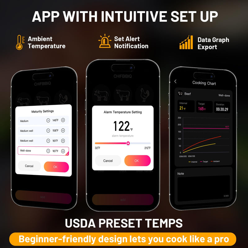 [AUSTRALIA] - Wireless Meat Thermometer with Smart Timer & APP Control, 800ft Bluetooth Grill Food Thermometer - 0.19In-Ultra Thin Probe, ±0.5℉ Accuracy, Digital Backlit Screen for BBQ, Oven, Smoker, Kitchen 1-Probe Kit