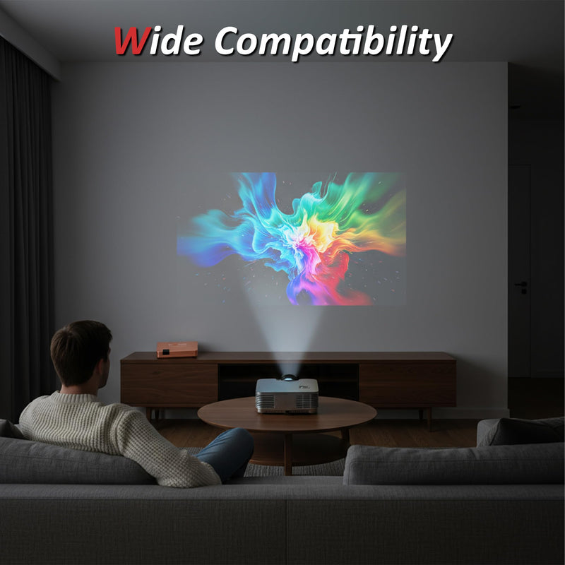 Coax to HDMI Converter, RF to HDMI Converter Modulator, RF Demodulator, VHF Adapter Coaxial Converter for Video CD Player, Digital Projector, Monitor TV