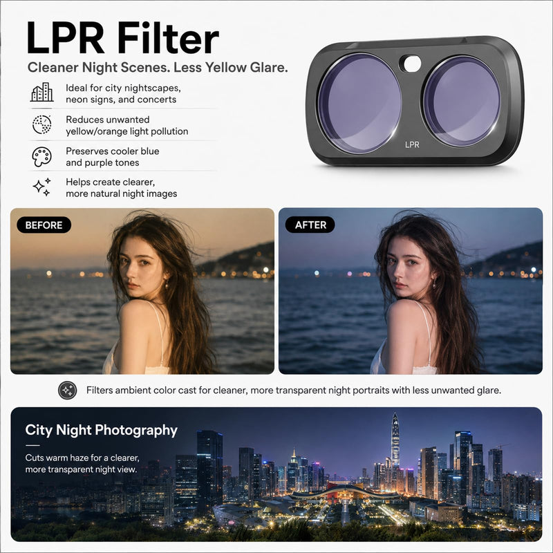 Magnetic Lens Filters Set for Insta360 Luna Ultra(AdjustableCPL, UV, 1/4 Black Mist/LPR)