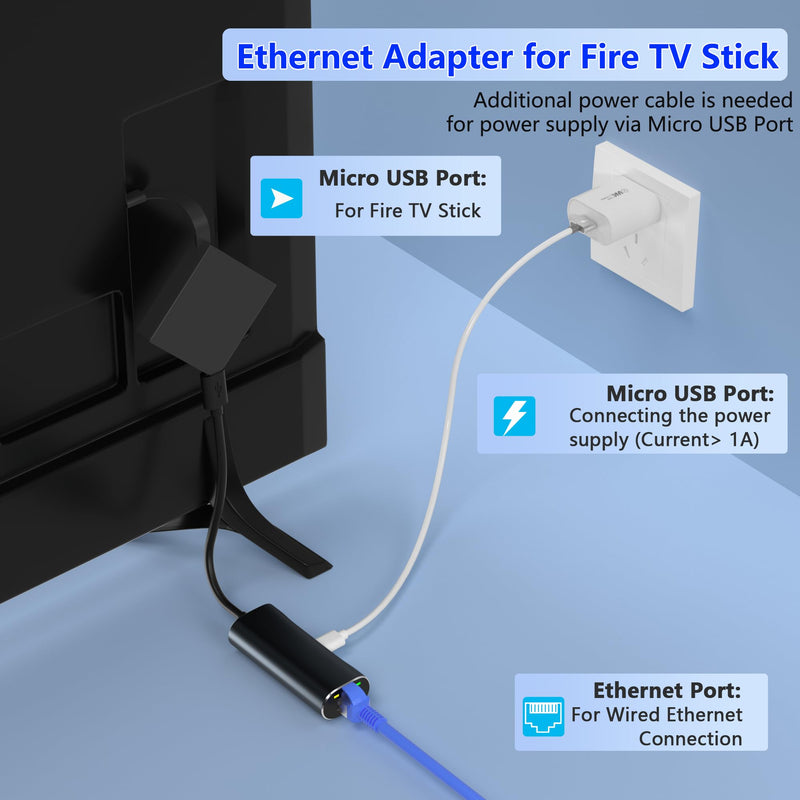 Ethernet Adapter for Fire TV Stick, Micro USB to Ethernet Adapter Compatible for Fire Stick Basic/2nd/4k/Lite, Chromecast 1/2/3/Ultra/Audio, Plug & Play, RJ45 Wired Network Adapter