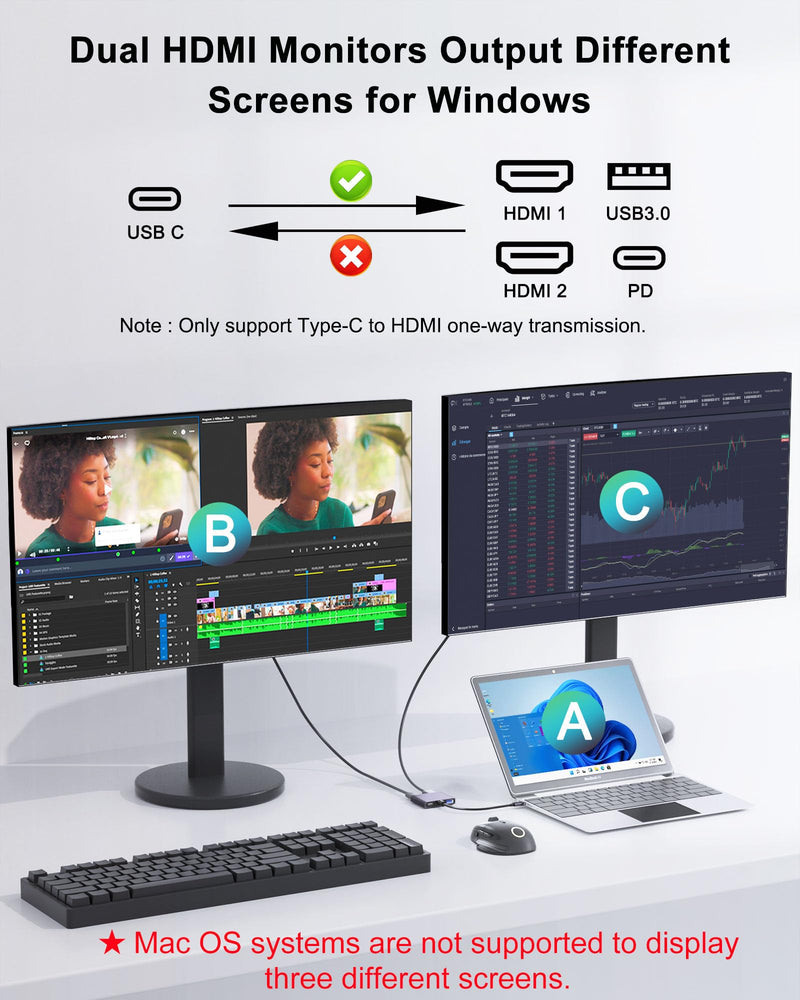 Dual Monitor Adapter - USB C to HDMI Adapter, Docking Station for Laptop, HDMI Splitter for Extended Display Gray