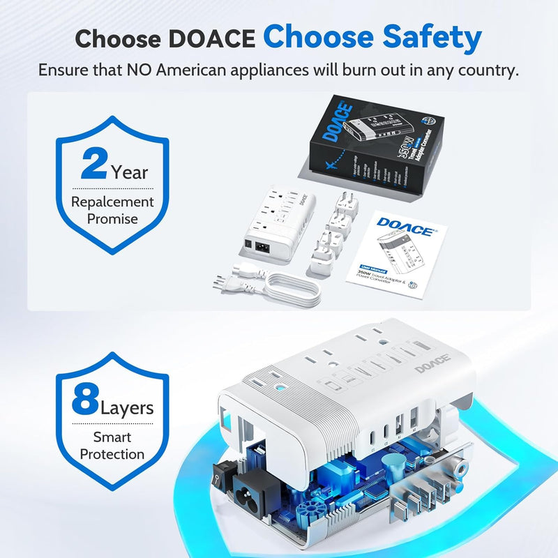 DOACE 220V to 110V Converter for European Travel - 350W Voltage Converter US to Europe with 4 QC+PD Chargers for Using U.S. Devices Abroad - Hair Straightener Shaver Toothbrush Laptop Camera Phone White