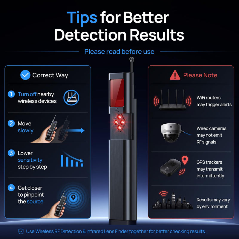 Hidden Camera Detectors, Clear Display Screen, RF Signal Detector with Guided High-to-Low Sensitivity, Infrared Lens Finder, Magnetic GPS Tracker Detection for Travel, Hotel, Car Middle