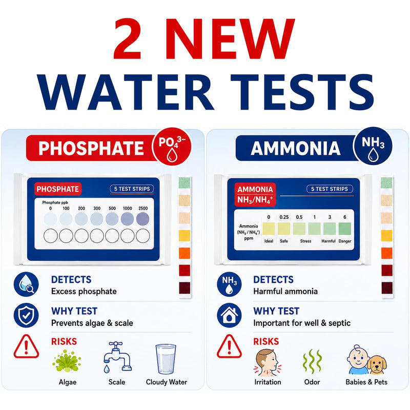 Water Test Kit for Drinking Water, 23-in-1 Water Test Strips for Tap & Well Water, Tests Hardness, Lead, Iron, Copper, Chlorine, Fluoride, pH, Nitrate & More, Fast Home Water Testing, 155 Strips 1