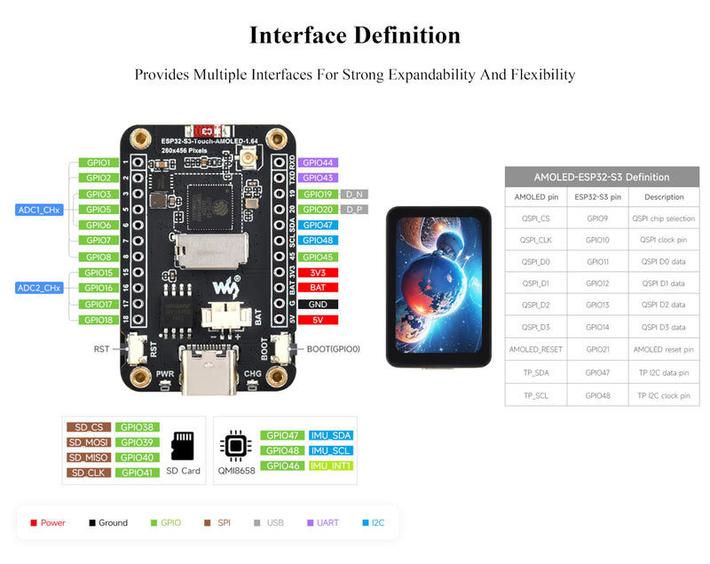 ESP32-S3 1.64inch AMOLED Touch Display Development Board, 280x456, QSPI Interface, Onboard Accelerometer and Gyroscope Sensor and Other Interfaces, ESP32 with Display