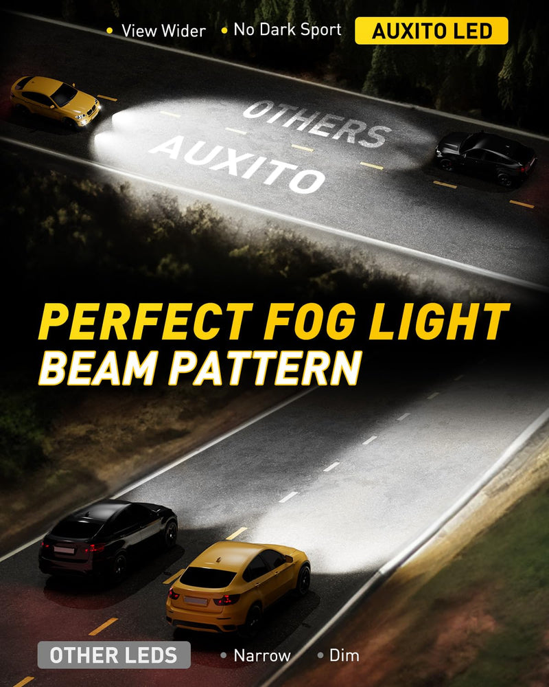 "AUXITO H3 LED Bulb, 16,000LM 600% Super Brighter, 10 Years Lifespan, 1:1 Size Plug-n-Play, 100% Perfect Installation, H3 LED Fog Light Bulb for Fog Lamp, DRL, Canbus Ready, Pack of 2". Cool White H3/H3ll