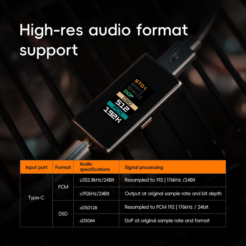HiBy UC10 USB-C to Coaxial S/PDIF Digital Audio Converter 3 Level Digital Signal Gain Digital Signal Cleanup USB Audio Input 3.5mm Port Coaxial Digital Output