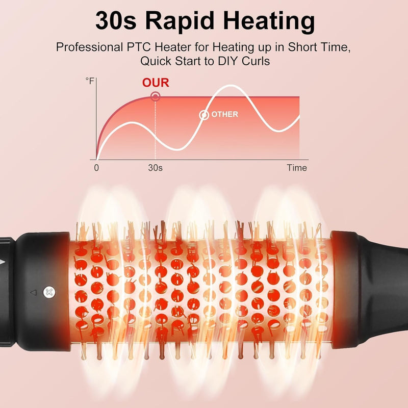 UNOBEY 6 in 1 Curling Iron Wand Set with Curling Iron Brush Interchangeable | Ceramic Barrels Hair Straightener Curling Wand(0.5"-1.25"), Instant Heat Up, Dual Voltage Hair Curler Tools, Include Glove