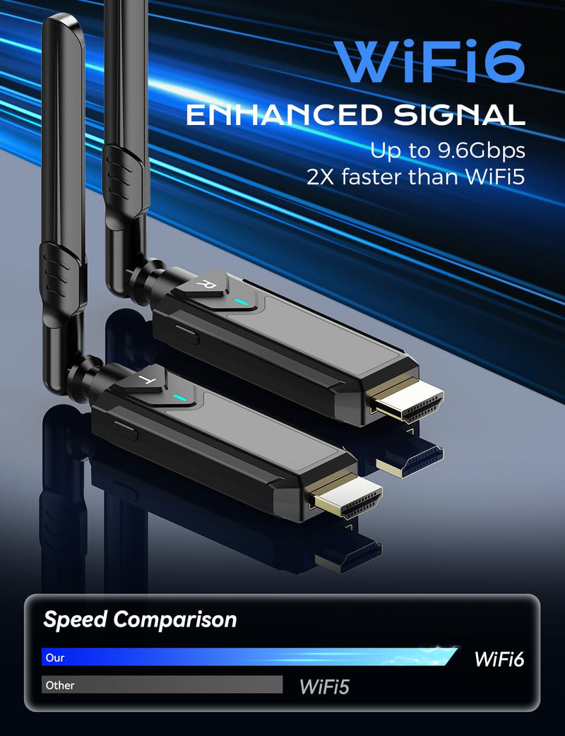 1313 FEET/400M Wireless HDMI Transmitter and Receiver with Adapter 4K, Wireless HDMI Extender Kit, Support 2.4/5GHz for Streaming Video and Audio to Monitor from Laptop/Pc/Tv Box Black 1TX+1RX 1313FT
