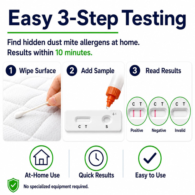 House Dust Mite Allergen Test Kit, 2 Tests, Results Within 10 Minutes - Environmental Detection for Bedding, Mattress, Carpet & Sofa - Easy to Use Household Test