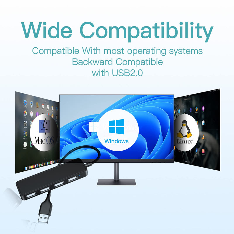 USB Hub, USB Splitter,USB 4-Port Adapter,Extender for Laptop, PC, MacBook, Mac Pro, Mac mini, iMac, Surface Pro and More (Black-USB 2.0/0.3m) Black-usb 2.0/0.3m