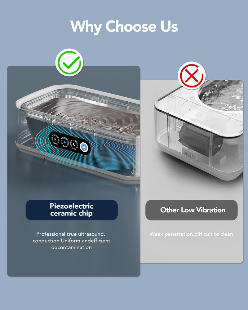 Ultrasonic Jewelry Cleaner – 3/6/12 Min Timer for Deep Cleaning Sparkle Wedding Rings, Eyeglasses,Watch Straps,Dentures, Sonic Jewelry Cleaner Machine for Family Use, Gift for Wife/Mom White