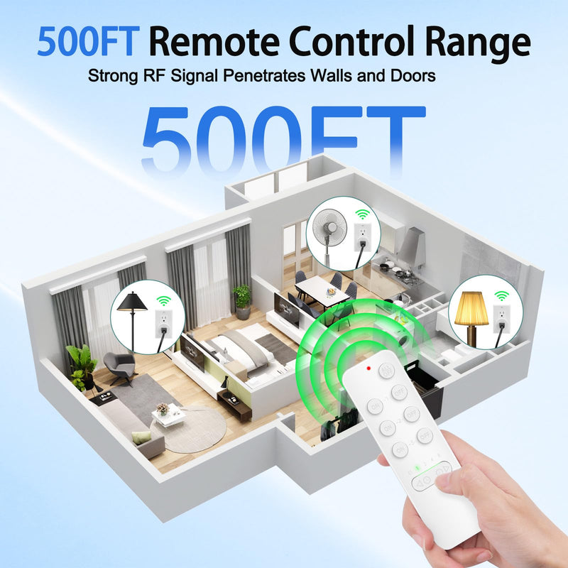 Greencycle Remote Control Outlet with Timer,1 Wireless Switch 3 Outlets | 200FT Long Range,15A/1875W,5 Timer Settings,Programmable and Expandable,for Lamps,Fans,Christmas Lights,Household Appliances 1 Remote 3 Outlets Handheld Switch