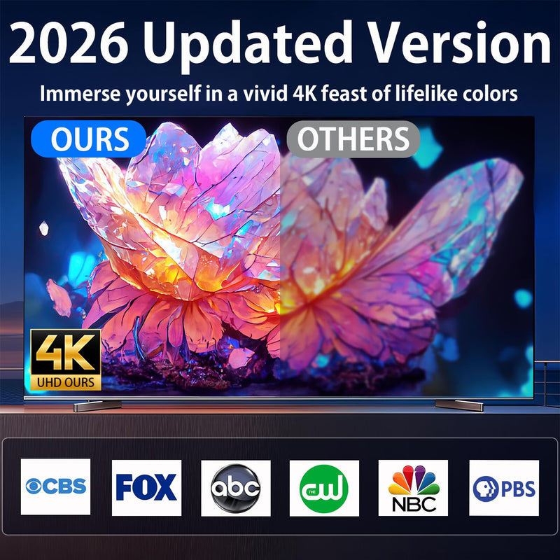 Digital TV Antenna Indoor, 2026 HD Antenna for Smart TV with 3M Stick Base 360°&Long Range Reception for Local Channels, Easy Setup Antena Without Cable(7.0 in) 7.0 IN