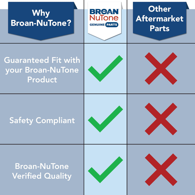 Broan-NuTone Genuine Replacement Motor/Wheel for 50 CFM Bathroom Fans, Fits Select Models 50 CFM Motor Kit - Updated