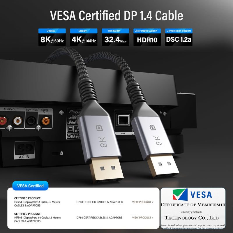 VESA Certified 8K DisplayPort 1.4 Cable 10 FT/5 Pack, 32.4Gbps High-Speed 8K@60Hz 4K@144Hz 2K@240Hz, HBR3 HDCP HDR, Braided Display Port DP Cord for Gaming Monitor PC TV Graphics+25 Ties+2 Adapters 10FT 5 Pack