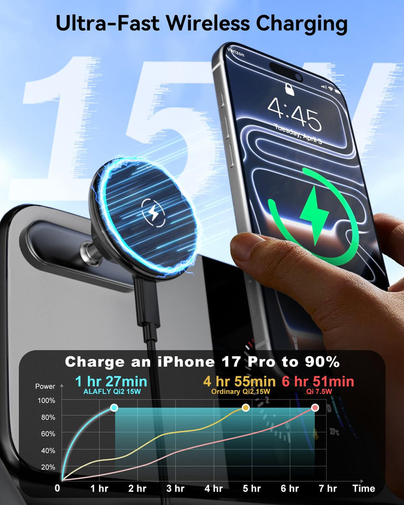 15W Wireless Car Charger Mount for Hyundai Ioniq 5, Magnetic Metallic Dashboard Phone Holder for 2024-2026 Hyundai Sonata Kona Santa Fe & 2022-2025 Ioniq5 2026 Ioniq 9 Compatible with MagSafe Wireless Charging