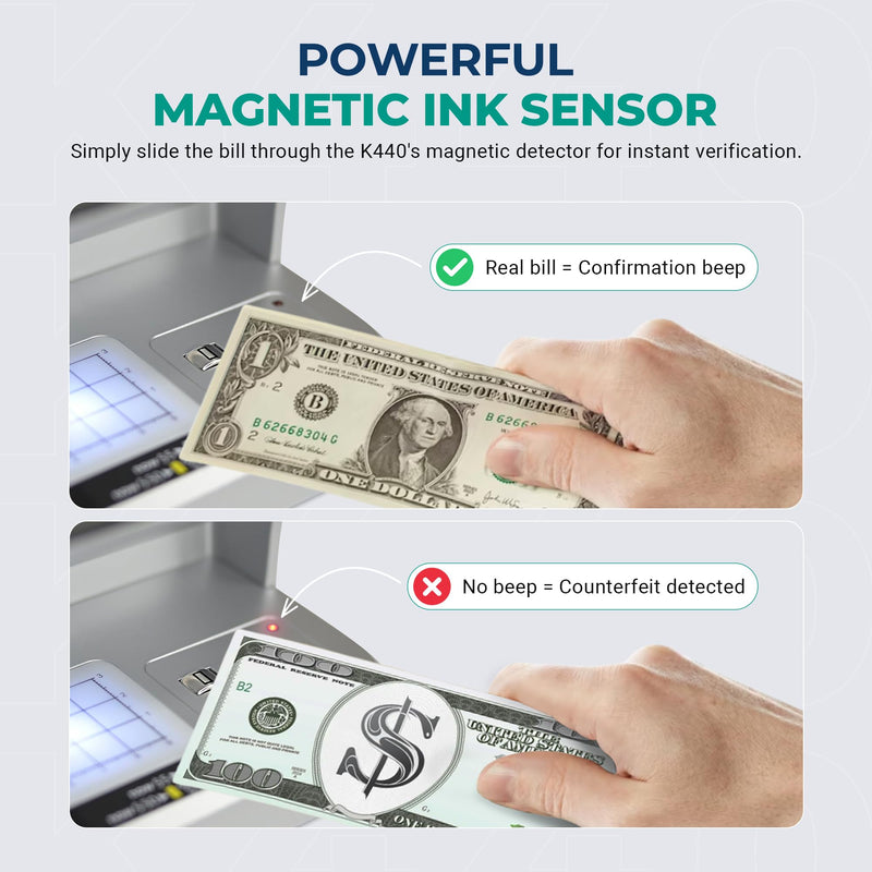 K440 Ultraviolet Counterfeit Bill Detector, Magnetic Ink Sensor, Backlight for Watermark Detection, Built-in Magnifier for Money, Credit Cards and IDs K440