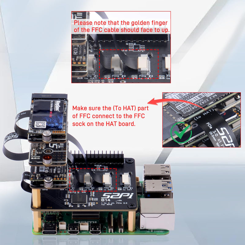 GeeekPi Quad FPC PCIe HAT for Raspberry Pi 5, B14 HAT 1 to 4 PCIe Interface with 40Pin GPIO Pin Header for Raspberry Pi 5