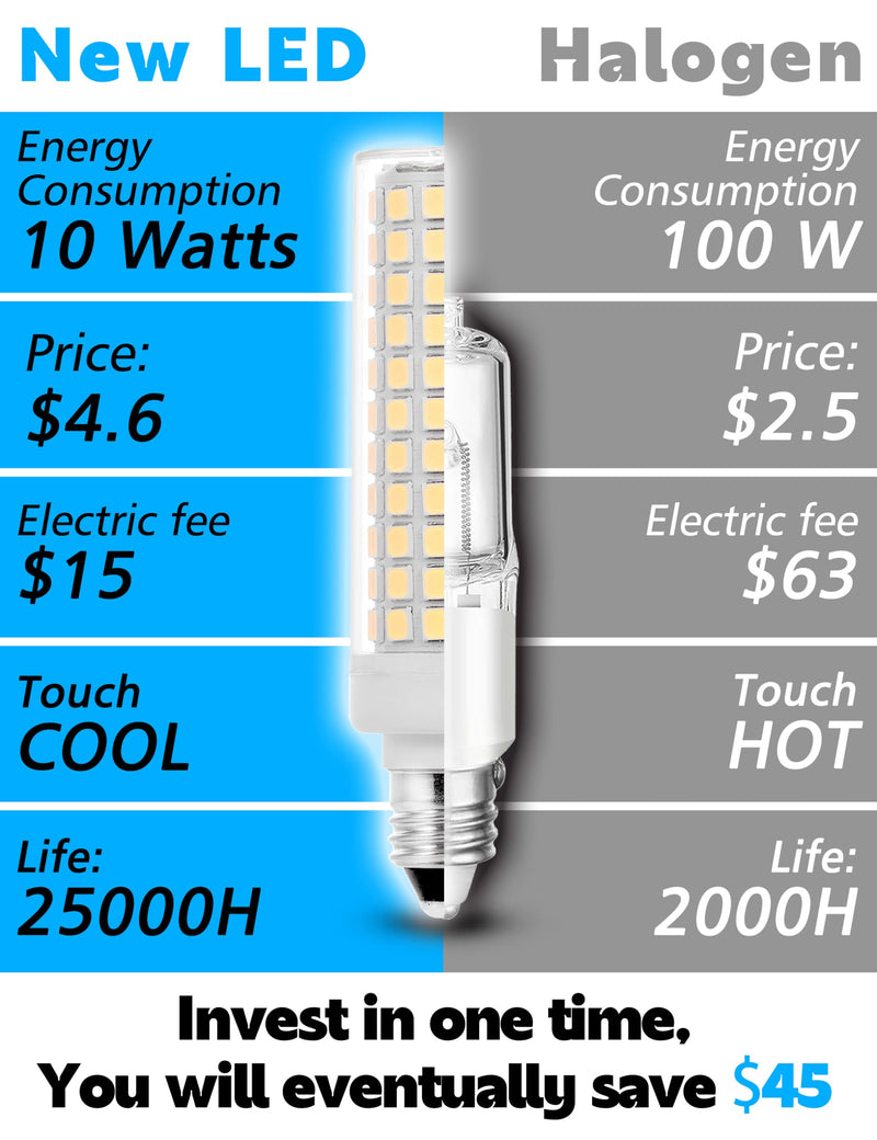 JD E11 Led Bulb Dimmable, 100W Halogen Equivalent, E11 10W 1000lm Daylight Bright White 6000K, T3 T4 Mini Candelabra Base, JDE11 120V For Chandeliers, Candelabra, Ceiling Fans, Cabinet Lighting,4 Pack 6000k Daylight White 100Watt