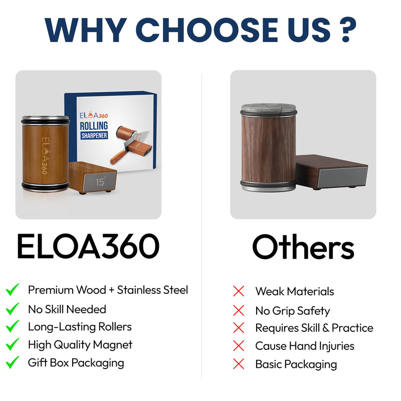ELOA360 Knife Sharpener, Rolling Knife Sharpener Kit with Diamond and Ceramic Discs with 15° and 20° Magnetic Angle, kitchen knife sharpener, Razor-Sharp knife sharpening Tool (Stainless Steel) Black
