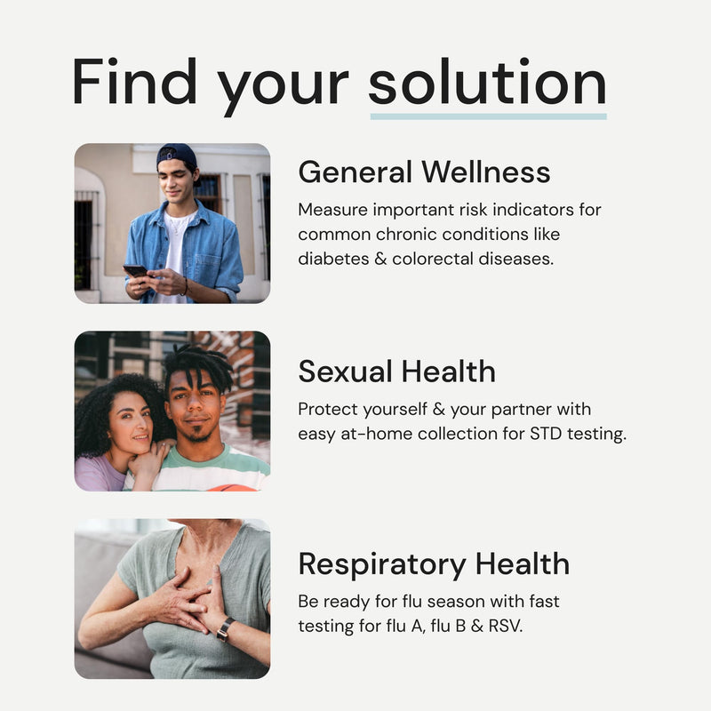 Simple HealthKit At-Home Men’s Total Testosterone Test - Measures Total T Level for Males - Hormone Testing Sample Collection Kit - Fast Lab Results