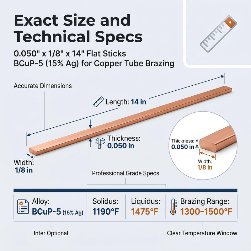 BCuP-5 15% Silver Brazing Rod, 15 PCS Flat 0.050" x 1/8" x 14", HVAC Copper Tube Repair for Air Conditioning, Refrigeration & Cold Storage, Flux Required for Brass 15 PCS - 14 Inch