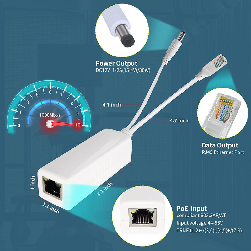 Gigabit PoE Splitter Adapter,12V 2A Output,1000Mbps, IEEE 802.3AF/at, Suitable for IP Cameras, AP WiFi, IP Phones, and Other DC Power Supply Devices,5.5x2.1mm DC, Input Voltage48-52V,2 Pack