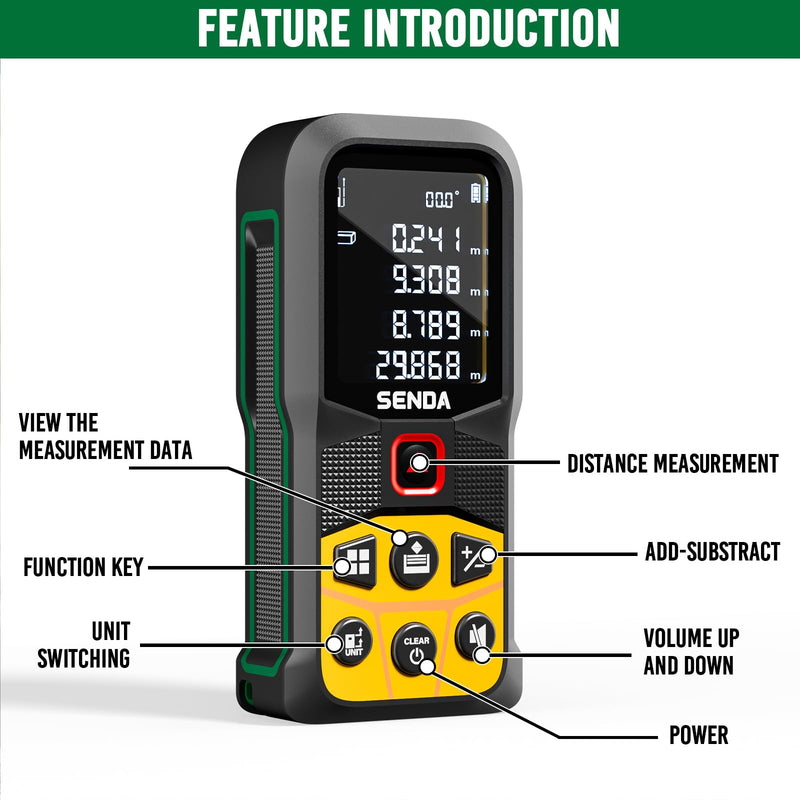 SENDA Laser Measure, 197Ft Digital Laser Measurement Tool with LCD Backlit Display, 1/16in Accuracy, in/Ft/Ft+in/M, 20 Sets Data Storage, Laser Distance Meter, Pythagorean Mode Distance/Area/Volume SD-C3