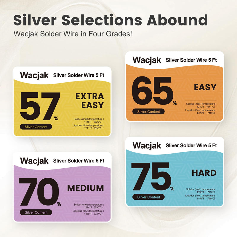5 Feet Silver Solder Wire Easy Extra Silver Solder 22 Gauge for Jewelry Repair Silver Repair 22 Gauge 5 Ft 57% Silver Extra Easy Solder