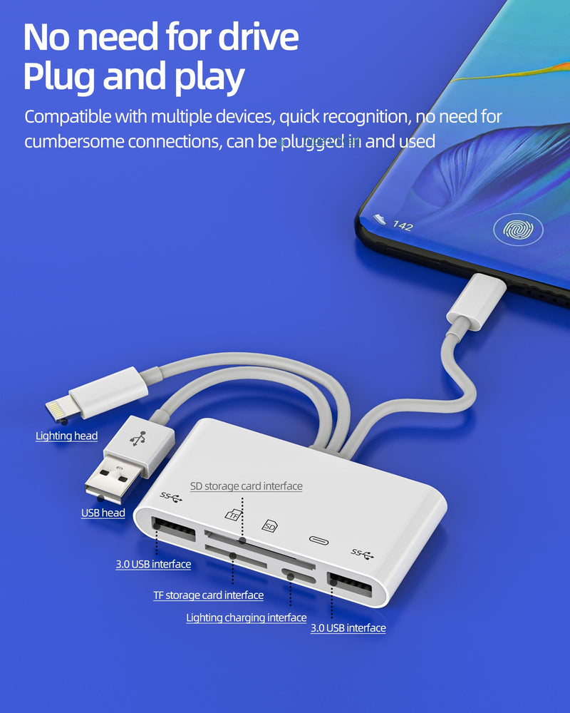 Lightning USB C USB Adapter SD and Micro SD Card Reader OTG 5 in 1 for Apple for iPhone16 15 14 for iPad PC Camera Memory Card TF Photo Transfer USB Flash Drive