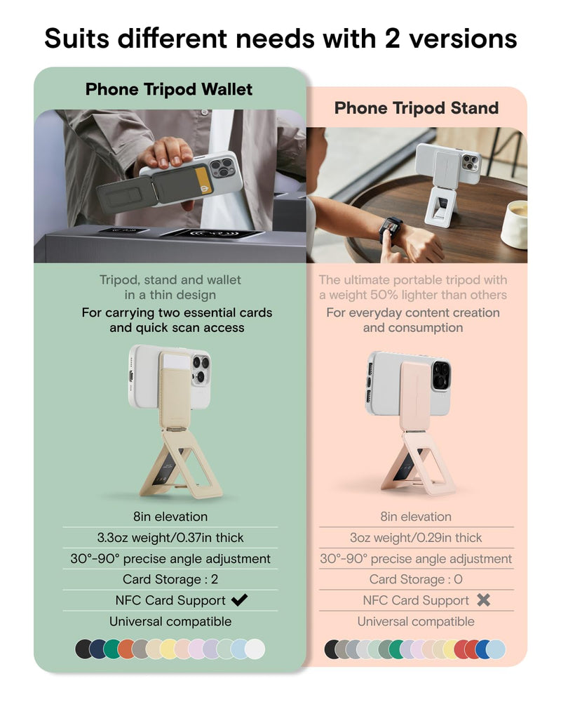 MOFT Phone Tripod Wallet for iPhone, Mulit-Angles, Lightweight & Portable Phone Stand, MOVAS Vegan Leather Magnetic Wallet, Strong Magnets, NFC Card Holder,Travel Essential, Blush (with Card Slot) Blush x With Card Slot