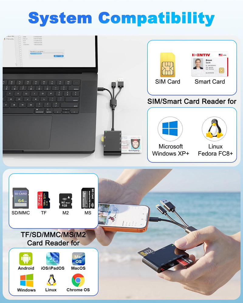 7-in-3 CAC Reader for CAC/SD/TF/M2/ID/IC/SIM/PIV/Ms Card USB A/C/Lightning | USB A/USB C/Lightning 3-Port,SIM Card Adapter for iPhone,Military cac,multi card reader,Plug and Play,Portable Design Black