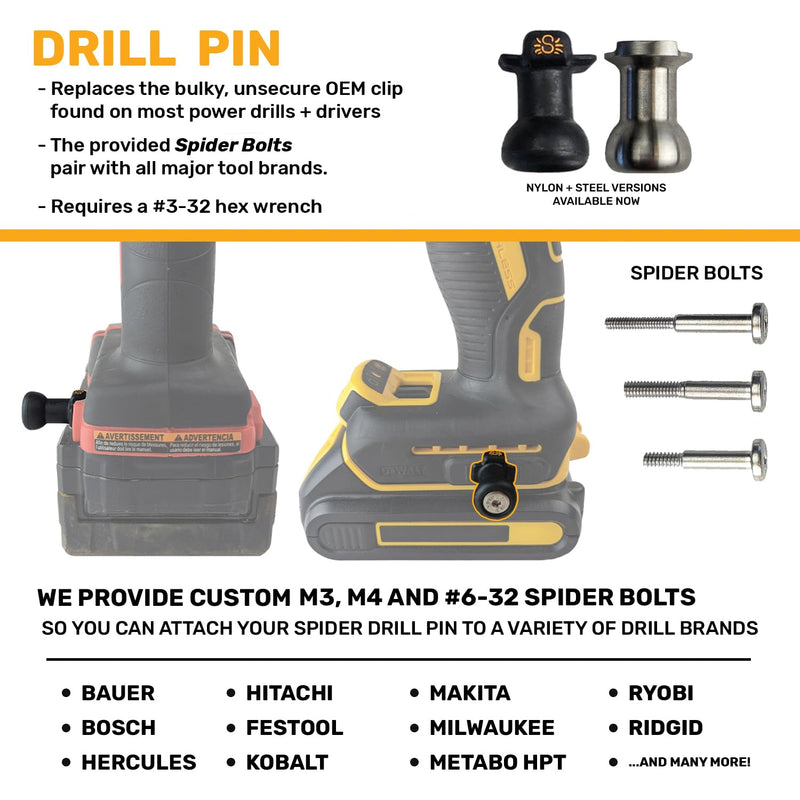Spider Pro Tool Holster + Fall Prevention Tool Tether + 1 Pro Grip + 1 Drill Pin + 1 Adhesive Tab - Upgraded, Belt Mounted, Self Locking Holder System for Any Device