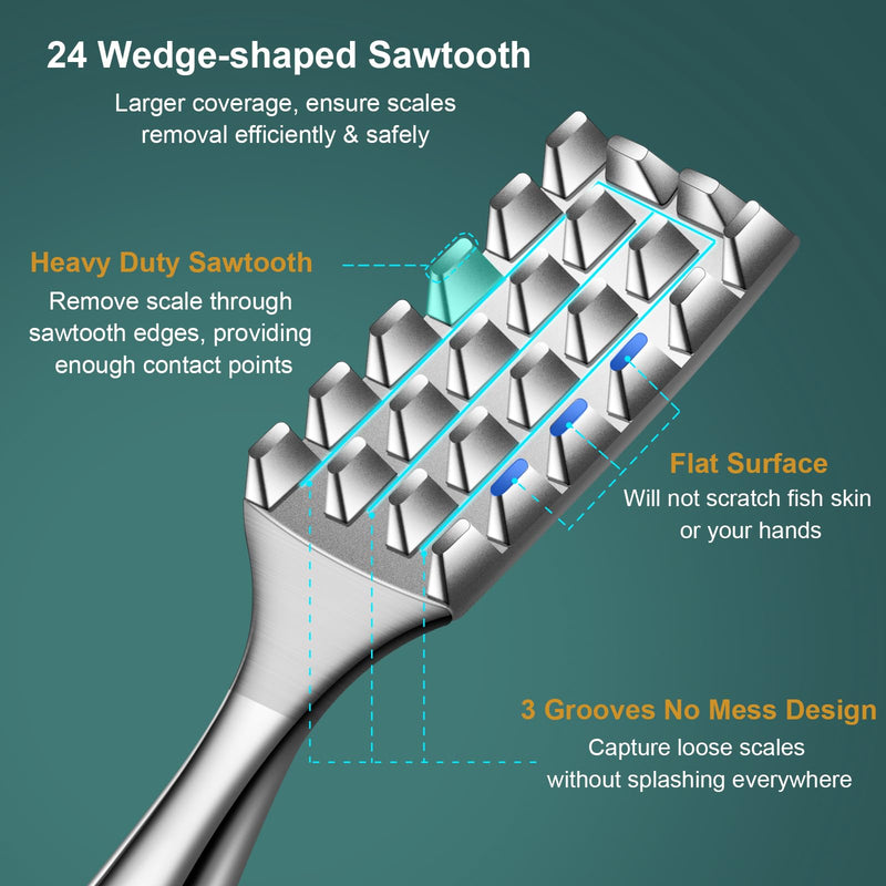 Fish Scaler Set, Premium Fish Descaler Tool, Stainless Steel Fish Scale Remover with Serrated Sawtooth Ergonomic Handle for Kitchen, Seafood Markets (Fish Scaler + 2 Pack Fish Bone Tweezers) Fish Scaler 7.52" + 2 Pack Tweezers