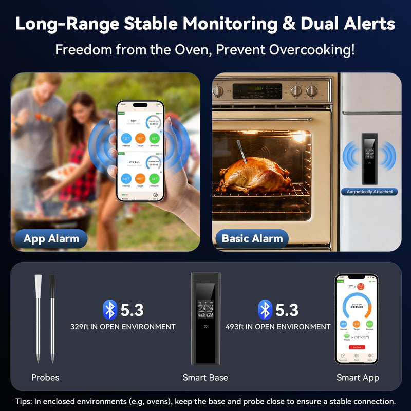 Smart Wireless Meat Thermometer Digital, 2 Probes, Advanced Bluetooth Food Thermometer for Cooking, IP67, Real-Time Monitoring & Smart Alerts with APP for BBQ, Grill, Oven, Smoker, Kitchen Gifts Black