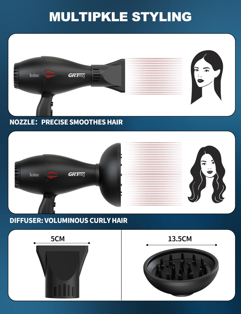 Professional Hair Dryer 2400W Ionic Hairdryer AC Motor 40 Million Negative Ions with 1 Diffuser & 1 Nozzle Accessories, Overheating Protection 2 Speeds 3 Heat Settings for Women Men Home Salon