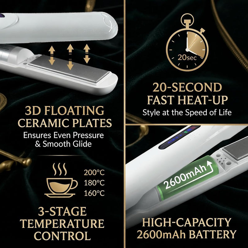 Mini Hair Straightener Rechargeable,2in1 Cordless Hair Straighteners and Curler,Mini Hair Straightener Wireless,Rechargeable Ceramic Mini Portable Curling Iron with 2600mah (White) White