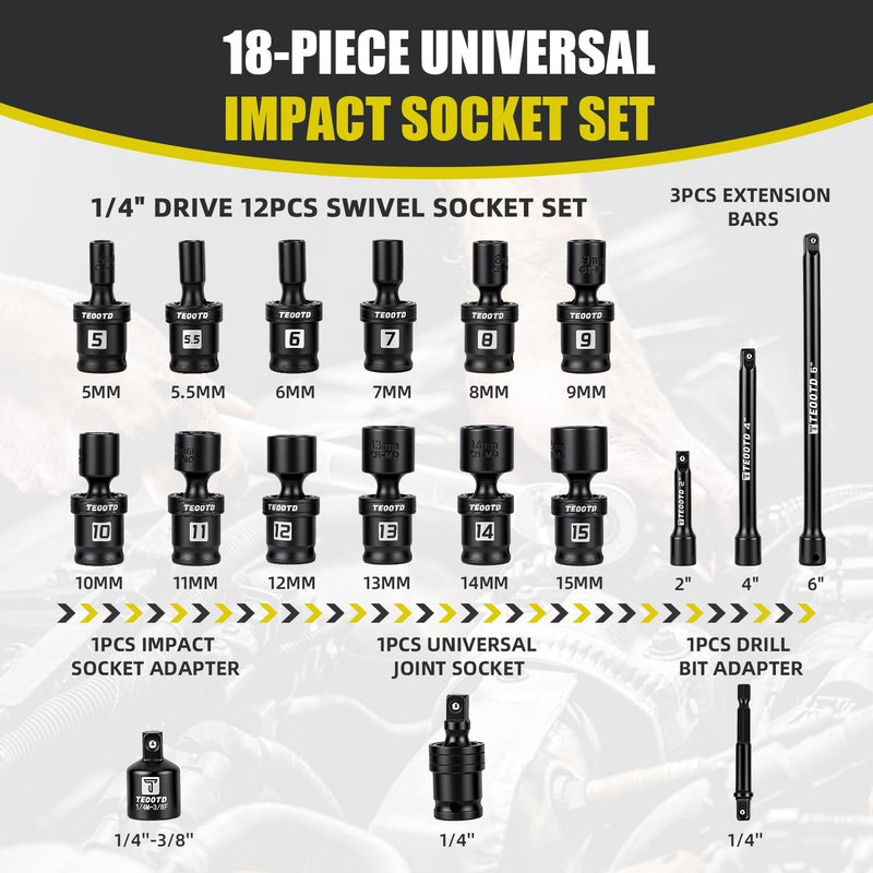 18 PCS 1/4-Inch Drive Swivel Socket Set, Metric Universal Impact Socket Set, 6-Point, 5-15mm, CR-MO Flexible Wobble Sockets,with 2" 4" 6" Extension Bars and Adapter 18 PCS 1/4" Metric Swivel Socket