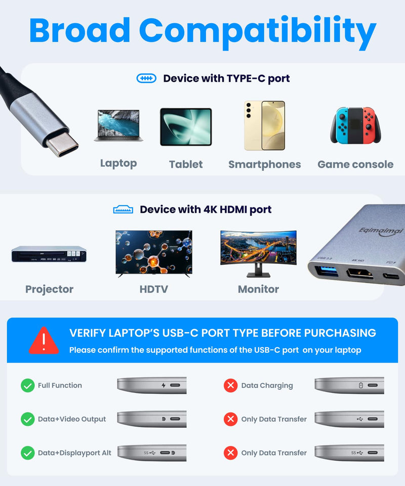 USB C to HDMI Multi-Port Adapter(4K@120HZ) with 100w PD,USBC Laptop Docking Station for Monitor Extension Display, USB-C to USB-A Converter 10Gbps,4K HDMI Hub for Mac/iPad pro/MacBook/Laptops HD 4K@120HZ