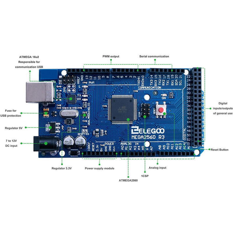 ELEGOO MEGA R3 Board ATmega 2560 & ELEGOO UNO R3 Board ATmega328P