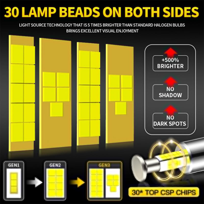  [AUSTRALIA] - D3S Bulbs, 360 Degrees 32000LM 6000K White 800% Brightness, D3R Xenon Replacement Lights, D3S/D3R Plug and Play Fog Light Bulbs, Pack of 2