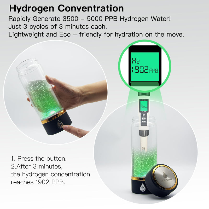 Hydrogen Water Bottle with SPE/PEM Tech - Portable Molecular H2 Water Generator for High-Concentration Alkaline Water - USB-C Rechargeable, 14oz Glass Cup for Home, Office, Gym, Travel